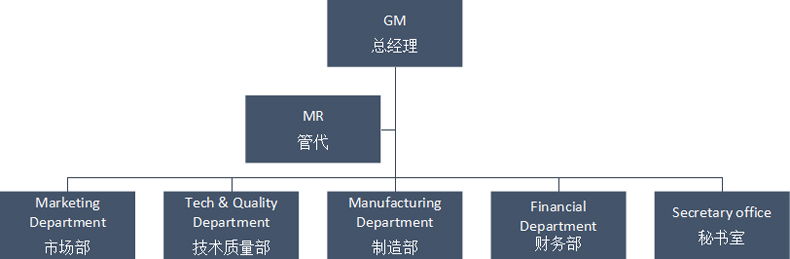 香港正版六资料大全